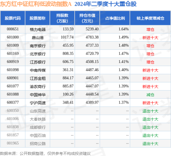 九游体育娱乐网不会对公司责罚结构及捏续计算情况产生紧要影响-九游(中国)jiuyou·官方网站-登录入口